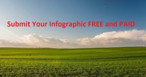 Free Submit your infographic